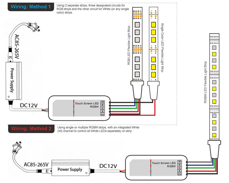 DC12/24V Max 24A 6A4CH, LED RGBW Controller With WIFI Hub 2.4GHz RF